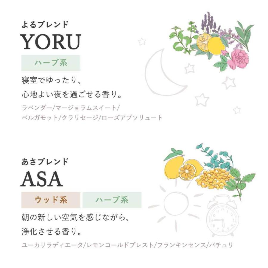 日本最大のブランド アロマオイル 聖ブレンド 5ml アロマ オイル Rmladv Com Br