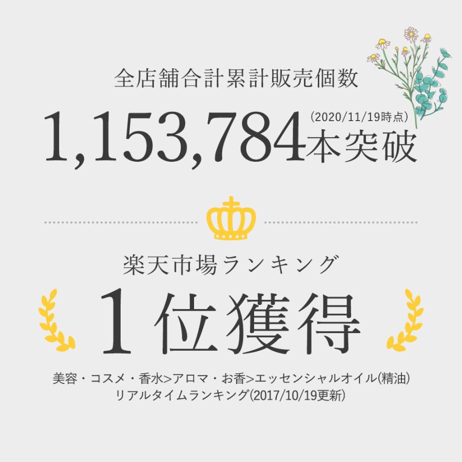 お値段見直し エッセンシャルオイル アロマオイル 精油 ブレンドオイル 5ml 4本 あさからよるまで セット アロマグッズ ディフューザー 遮光瓶 Bl Ashy Set 香りで彩るくらしfeellifeyahoo 店 通販 Yahoo ショッピング