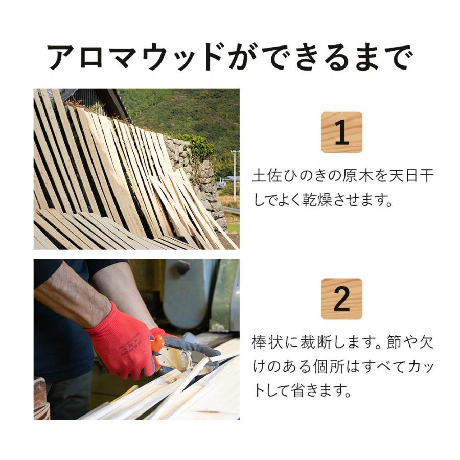 精油 セット 100g アロマディフューザー ひのき アロマウッド 檜 ヒノキ アロマ 芳香剤 加湿 加湿器pb Hinoki Oilset 香りで彩るくらしfeellifeyahoo 店 通販 Yahoo ショッピング