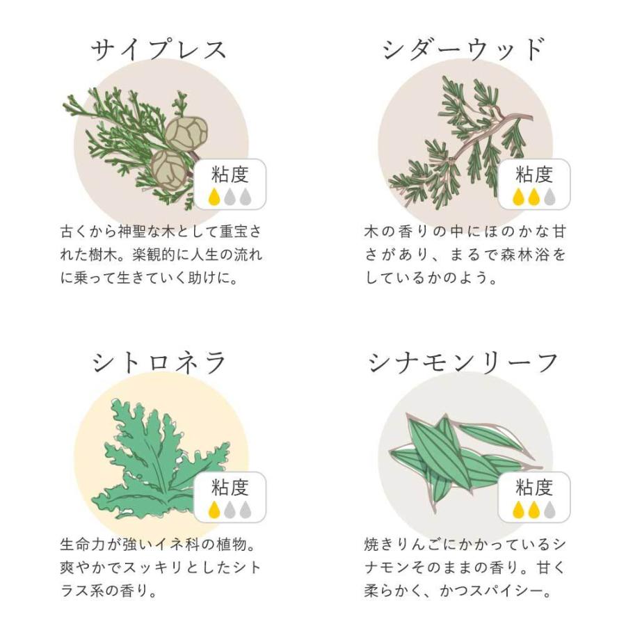 feellife（アロマ） クーポンで10％OFF アロマオイル 38種から