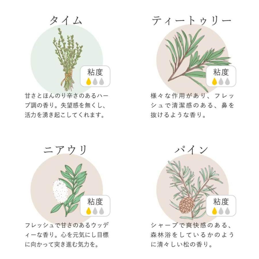 エッセンシャルオイル 8つ feellife（アロマ） アロマオイル セット 選べる20種 5ml 5本