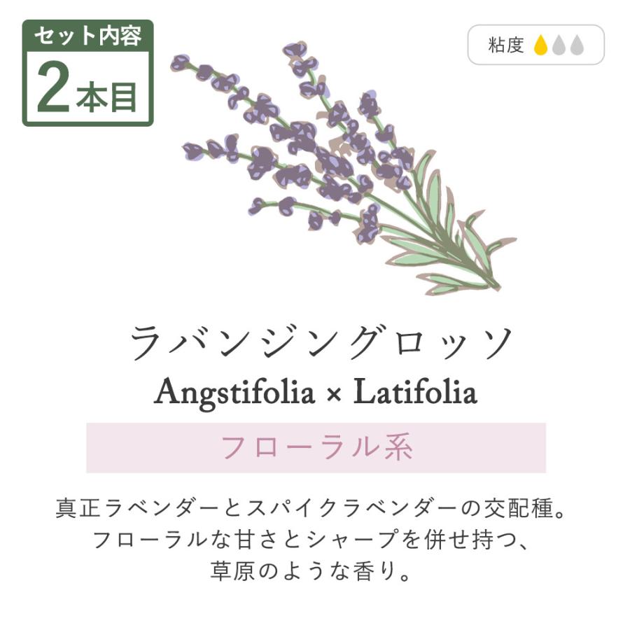 feellife ラベンダーオイル3種セット 5ml 3本 アロマオイル ラベンダー