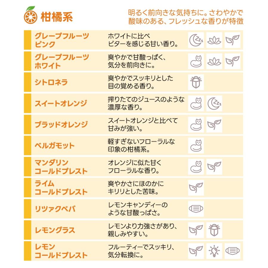 feellife アロマオイル 精油 選べる セット 10ml 3本