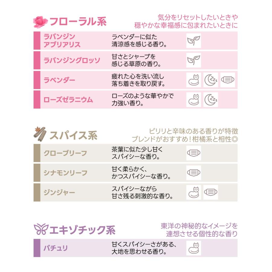 feellife アロマオイル 精油 選べる セット 10ml 3本