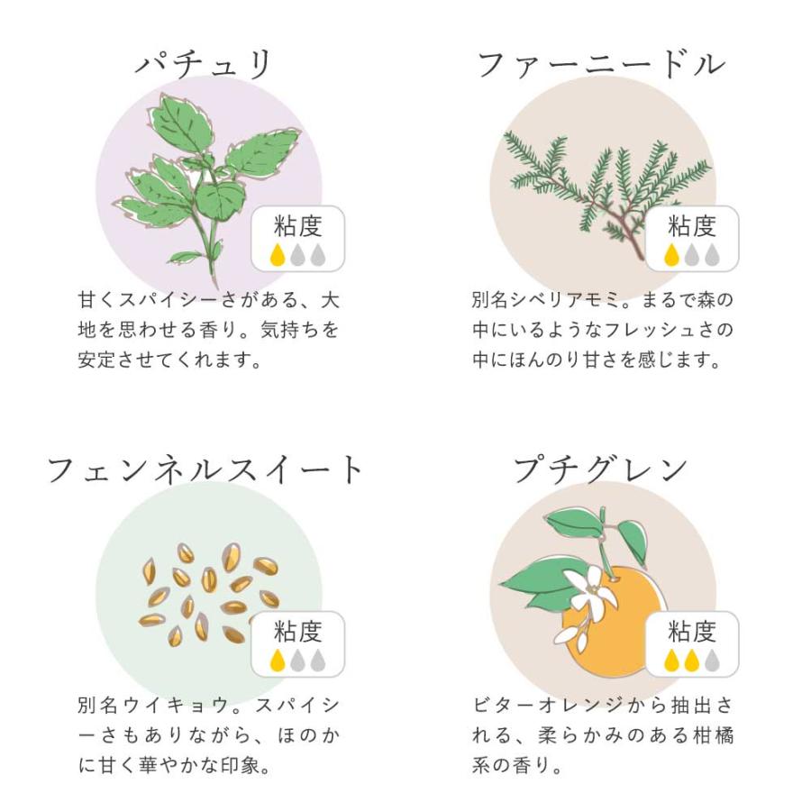feellife 「ワンコインプライス ＆ 最大半額クーポン」 アロマオイル