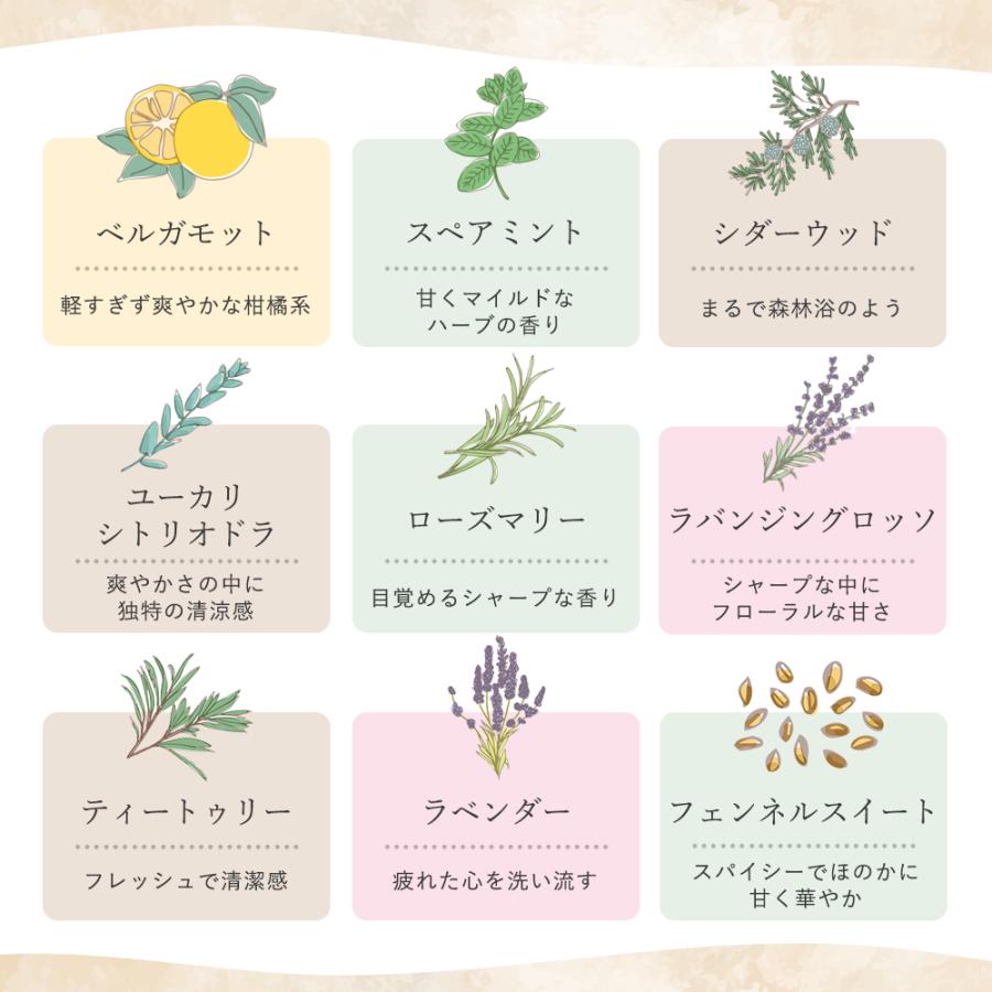 feellife アロマストーン 天然石 精油 セット 選べる おしゃれ アロマ