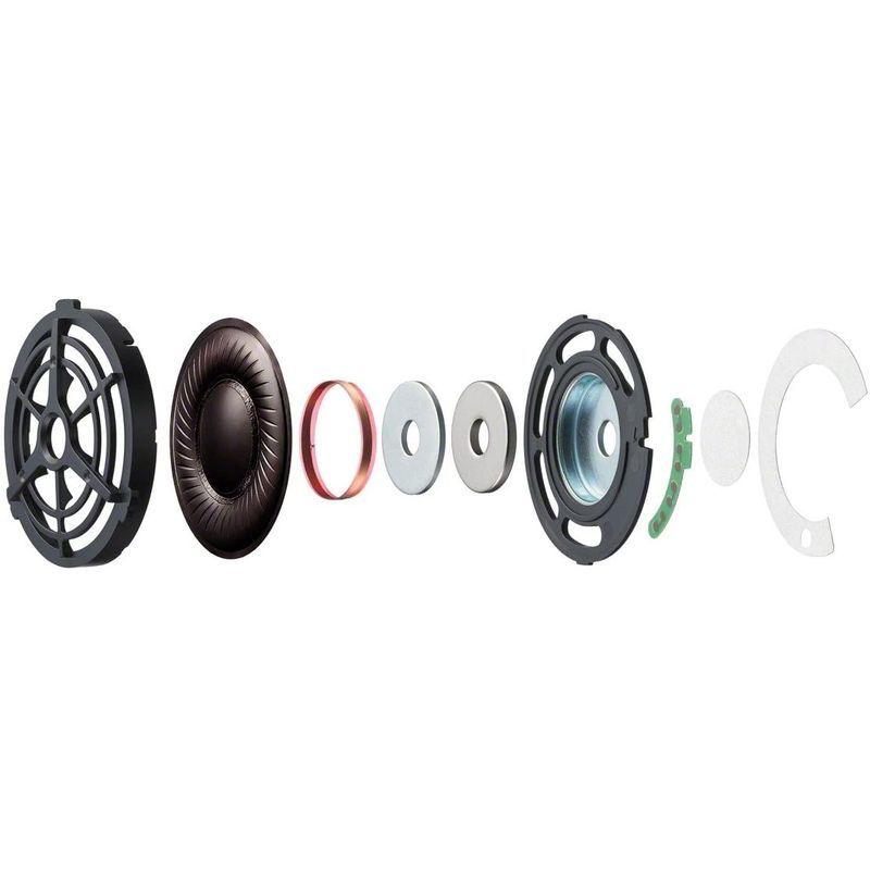 ソニー ステレオヘッドホン シルバー MDR-1A/S 360 Reality Audio認定モデル MDR-1A SQ1 中古】 ソニー ステレオヘッドホン シルバー MDR-1A/S 360