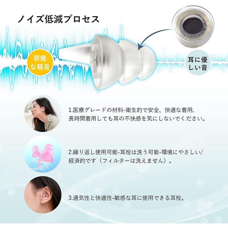 Nice Nite 聴覚過敏 防音 耳栓 遮音値27db 3種類イヤーチップ付き 耳鳴り 仕事中の雑音 ノイズ低減 建設現場 飛行機対策 み フェイロー 通販 Yahoo ショッピング
