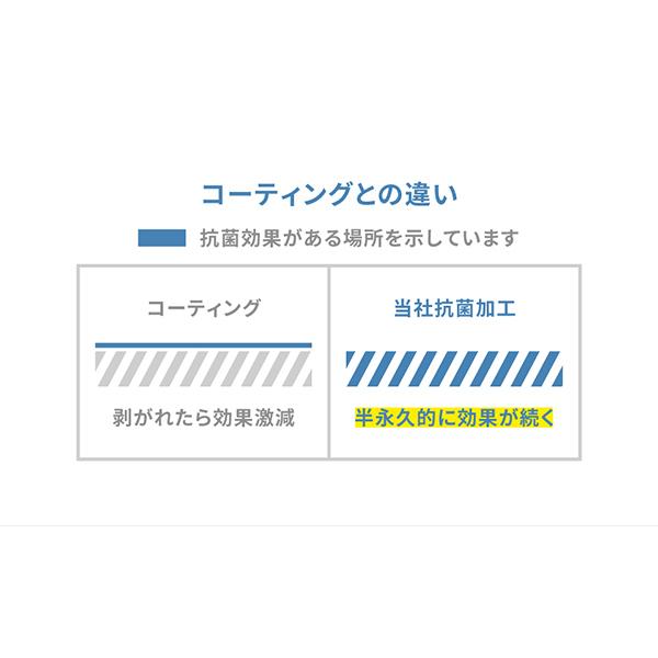 ハンドルカバー 軽自動車 コンパクトカー ミニバン 抗菌レザーキルト ブラック オリーブ ベージュ ブルーグレー Sサイズ36.5〜37.9cm フェリスヴィータ｜felice-vita｜08