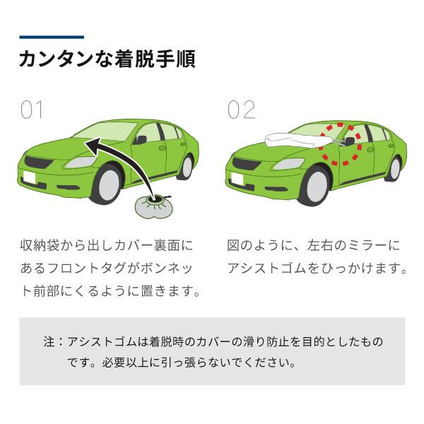 ボディーカバー スカイブルー 撥水 簡単 ボディカバー 自動車カバー カーカバー 車体カバー 車 普通車 送料無料 フェリスヴィータ Skyblue Felicevita ヤフー店 通販 Yahoo ショッピング