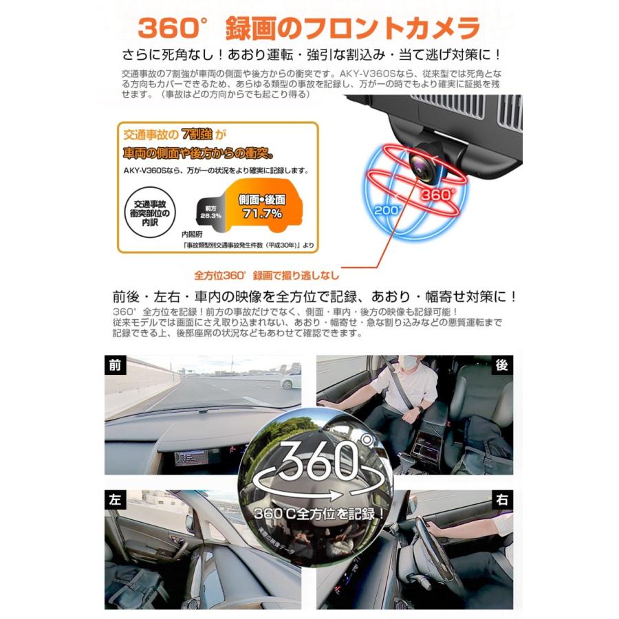 25%OFF ドライブレコーダー 前後 ミラー型  全方位360° 3カメラ 11.26インチ AKEEYO ドラレコ  SONYセンサー GPS HDR 常時録画 駐車監視 GセンサーAKY-V360S-NV｜felicita-life｜02