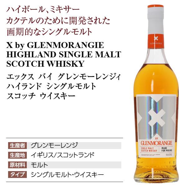GLENMORANGIE（グレンモーレンジィ） ウイスキー グレンモーレンジ