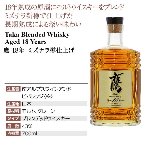 ウイスキー 南アルプスワインアンドビバレッジ 鷹 18年 ミズナラ樽仕上げ 43度 箱なし 700ml 洋酒 18年 ミズナラ樽仕上げ