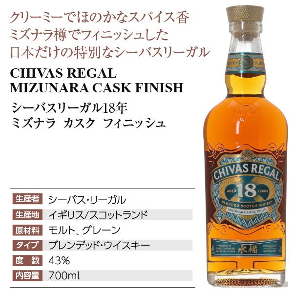 シーバスリーガル（CHIVAS REGAL） ウイスキー ミズナラ カスク