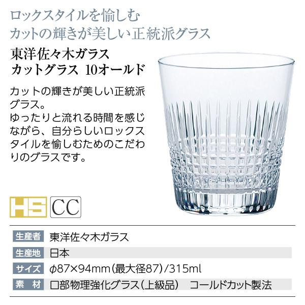 彫刻 名入れ ウイスキー グラスセット ジャックダニエル ブラック 40度 正規 ギフト箱入 700ml フルラベル 長寿 プレゼント ギフト 送料無料 ラッピング無料｜felicity-y｜06