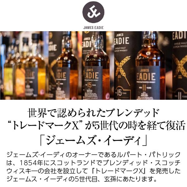 ジェームズ イーディ（ジェームズ イーディー） トレード マーク