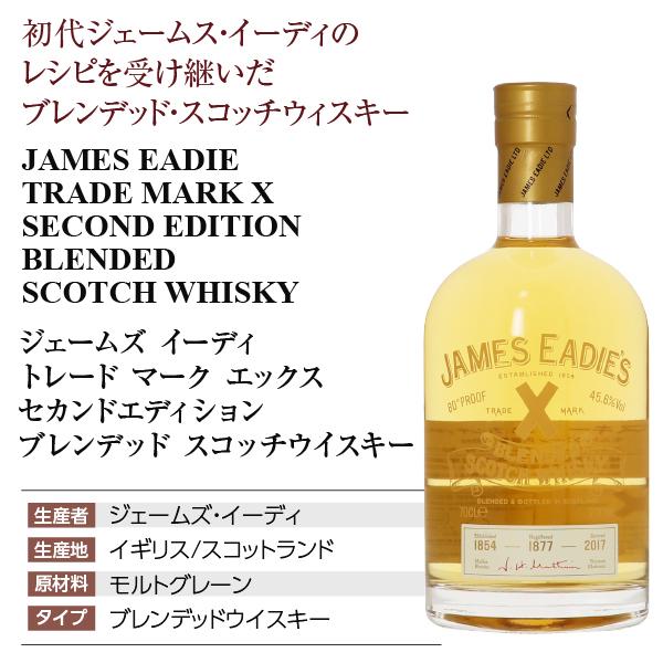 ジェームズ イーディ（ジェームズ イーディー） トレード マーク