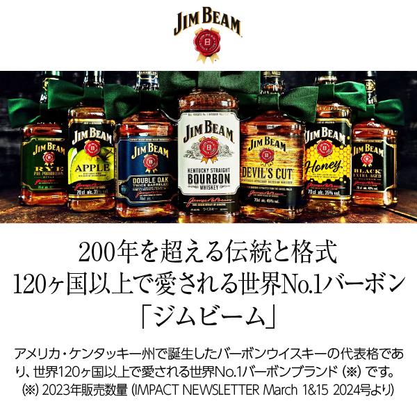 ジムビーム4L 4本セット ジムビーム 4L 4本 ウイスキー whisky 送料無料 1ケース/4000ml