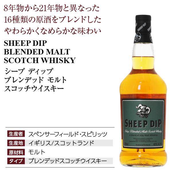 ウイスキー シープ ディップ 40度 箱なし 750ml スコッチ 洋酒