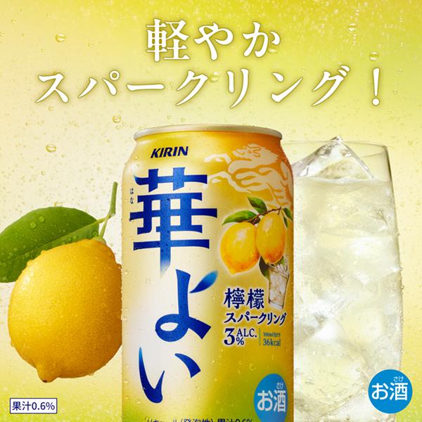 カリスマレモンサワー カリスマレモンサワー🍋 (@ryujihiguchi) | TikTok