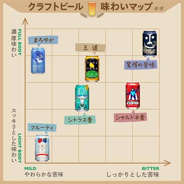よなよなエール ヤッホーブルーイング クラフトビール 350ml 缶