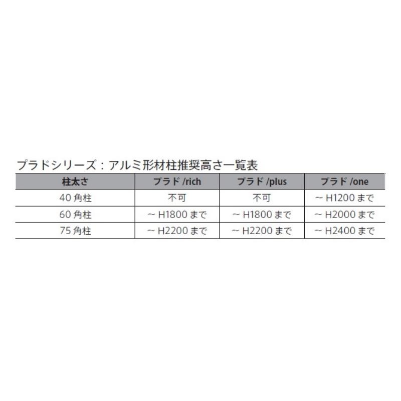 グローベンプラドフェンス PLAD プラド/共通 アルミ形材柱（キャップ別売）1本 40角 L940 40x40xL940(mm ...