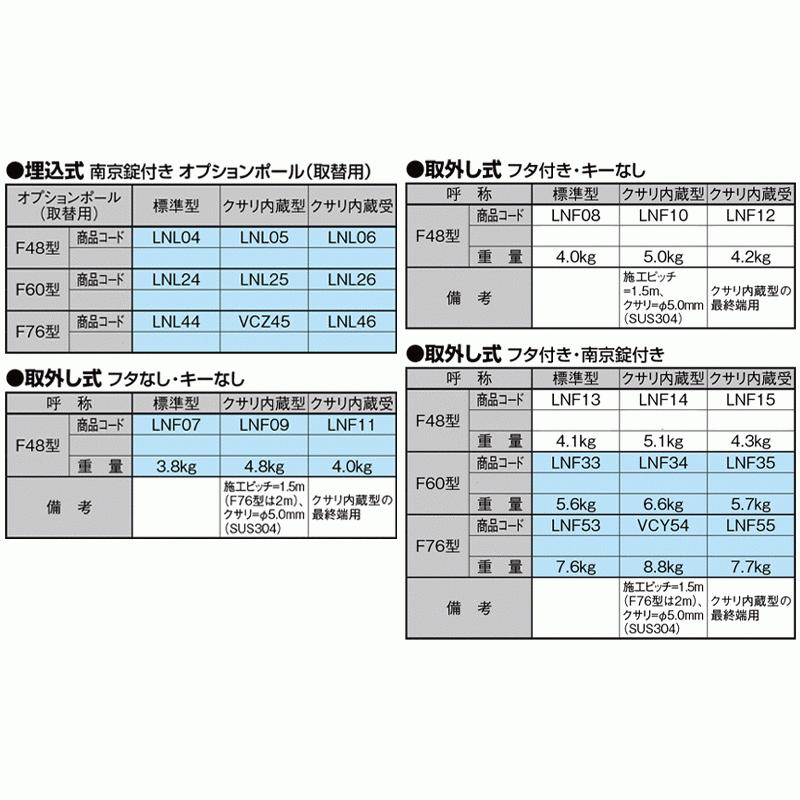 スペースガード 埋込式 キー付き オプションポール 取替用 F48型 標準型 ステンレス製 LNL01 ポール 反射テープ付｜feliju｜04