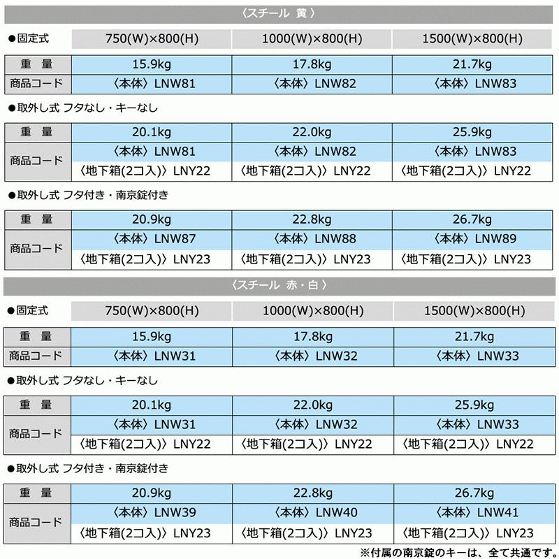 D76型 取外し式 フタ付き 南京錠付き 1500 W×800 H ステンレス LNV41 LNY23 【EXTERIOR】 横タイプ