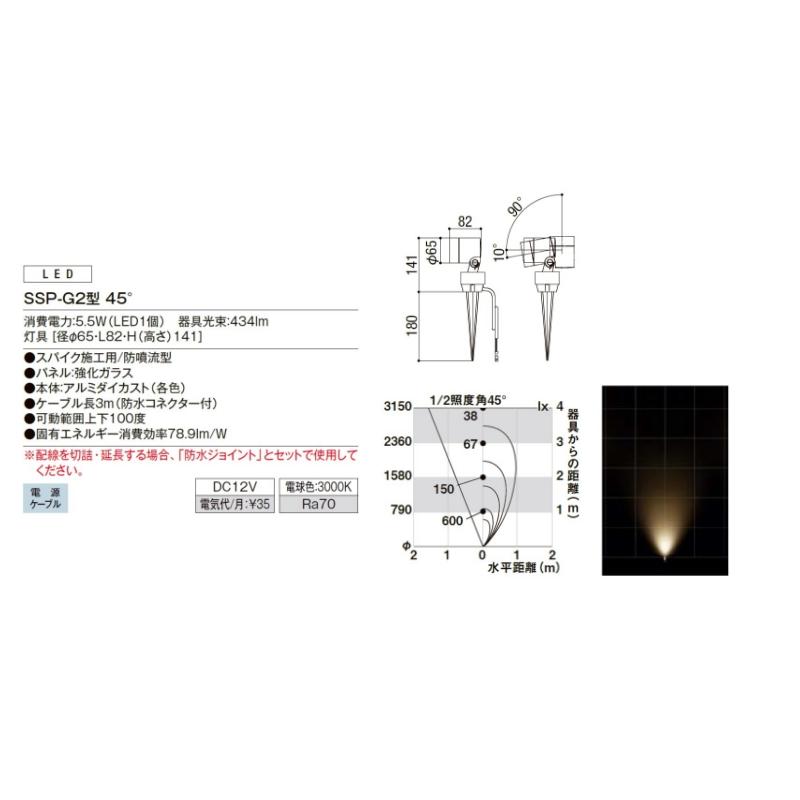 LIXIL（リクシル） 美彩 Bisai スパイクスポットライト LED SSP-G2型
