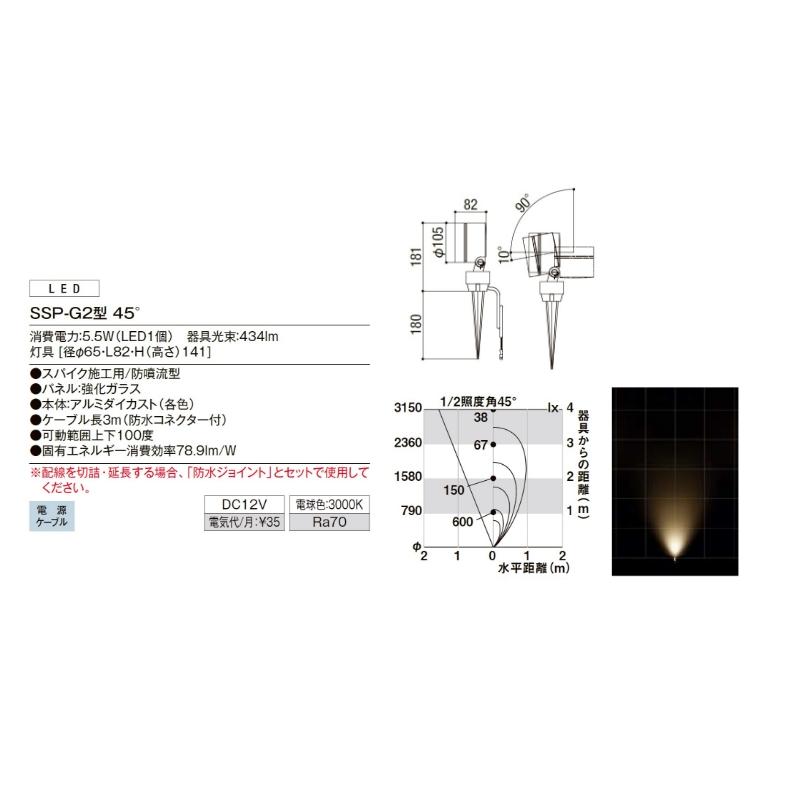 LIXIL（リクシル） 美彩 Bisai スパイクスポットライト LED SSP-G3型