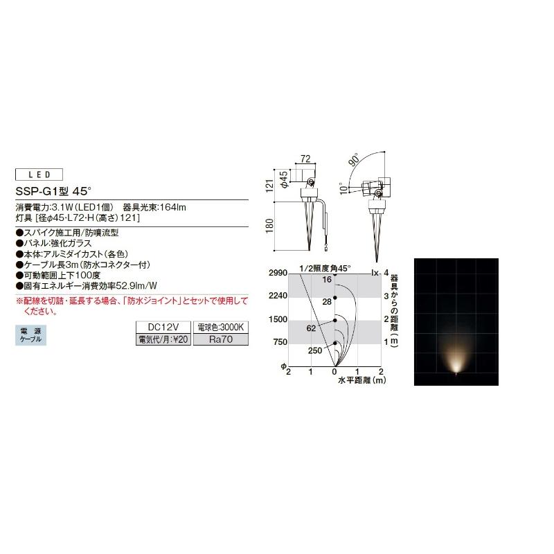 ライト・照明 新品 LIXIL 美彩 SSP-G1型45° 8VLG06BK 在庫2個