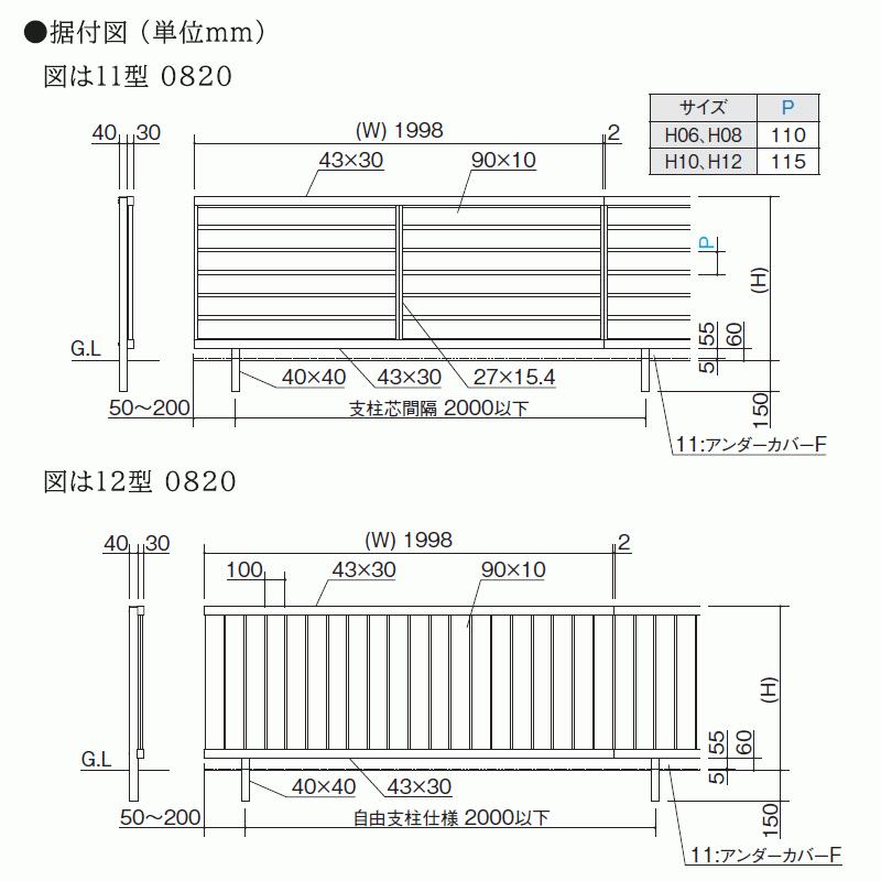 四国化成 クレディフェンスSG 12型 本体 H1000×W1998 CSGF12-1020 1枚の画像