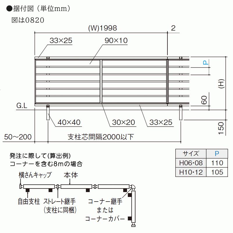 四国化成 クレディフェンスHG 11型 本体 H1200×W1998 アルミカラー CHGF11-1220 1枚の画像