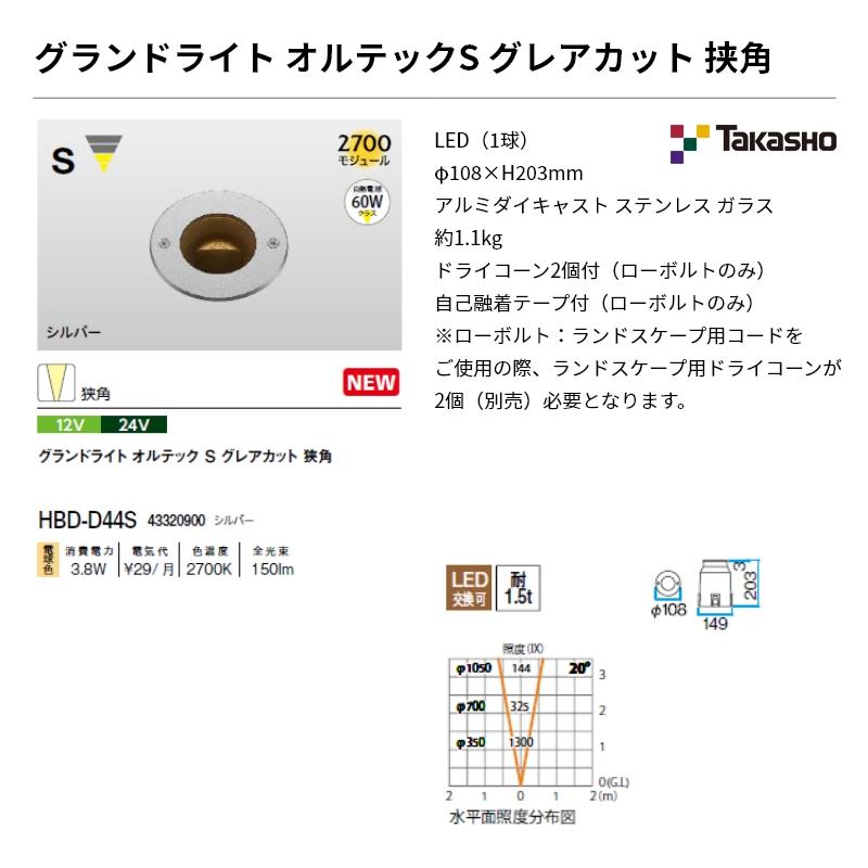 鱸様　⭐︎専用⭐︎おまとめ3点 電解コンデンサー100μF25V105℃ ルビコンPX: 受動部品 秋月電子