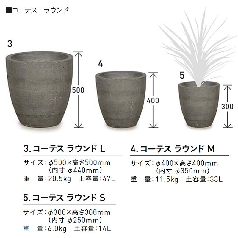 コーテス ラウンド S プランターの画像