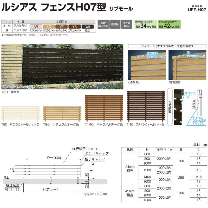 YKKAP ルシアスフェンス H07型 リブモール T60 2000×600 [本体]の画像