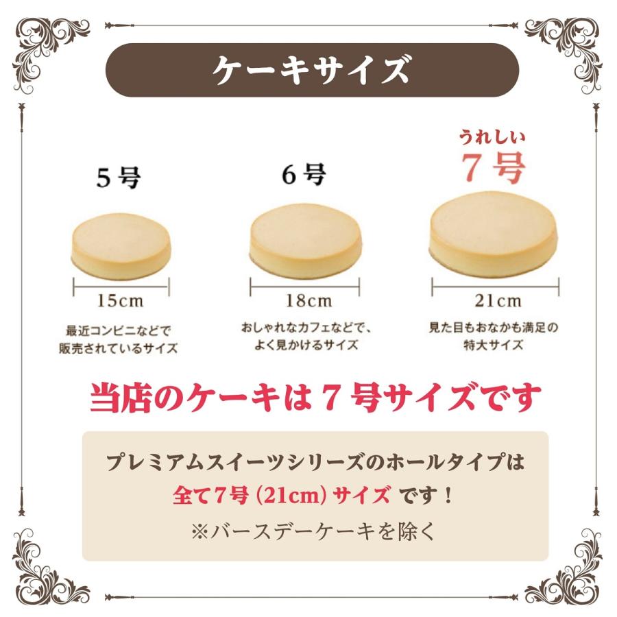 ケーキ 号 数