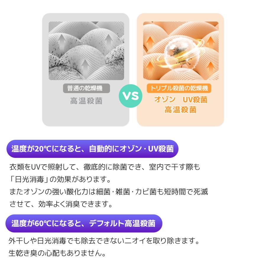 SENTERN 衣類乾燥機 7kg 湿気対策 梅雨対策 カビ対策 花粉対策 衣類