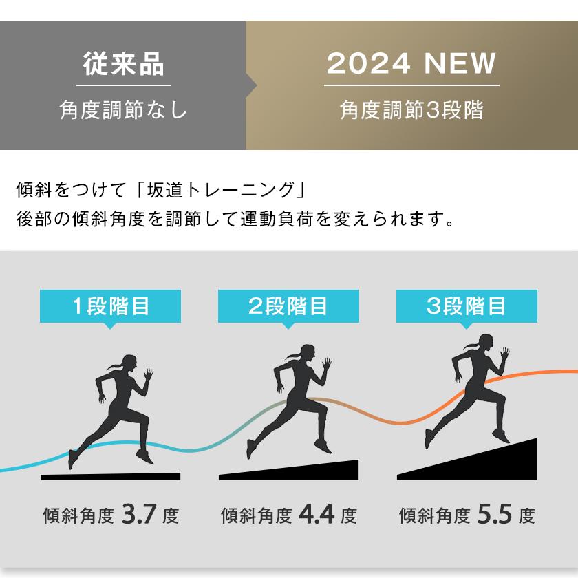 電動ランニングマシン 傾斜調整 ルームランナー 静音 折りたたみ 低床