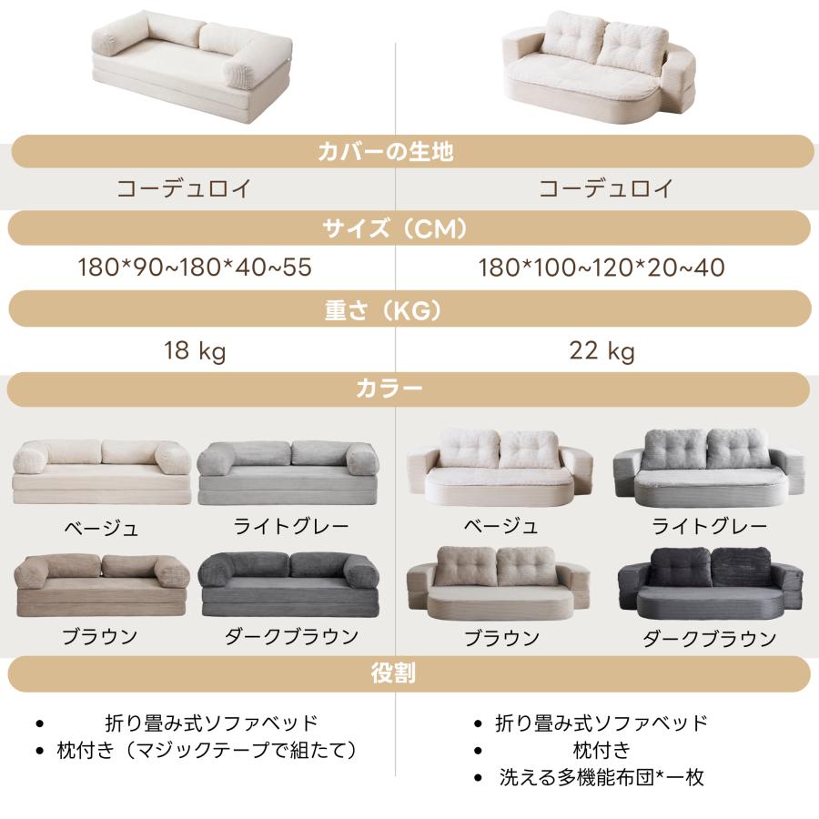 ソファベッド 高反発 ふわふわ 圧力分散 組立て不要 フロアソファ