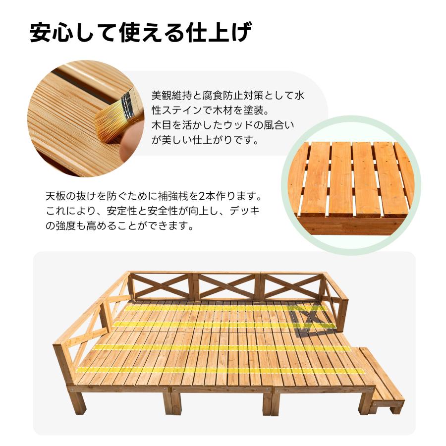 【13点セット】ウッドデッキ 天然木 キット ウッドパネル 家具ガーデンファニチャーバルコニー ベランダ 北欧 キットウッド ベランダ 踏み台付 キットウッド_8