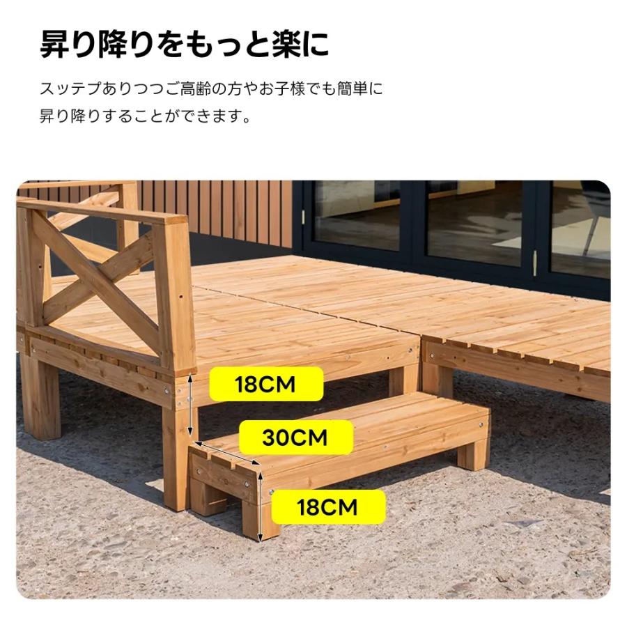 全店5％OFFクーポン配布中】【9点セット】ウッドデッキ 天然木 キット
