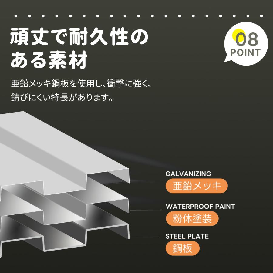 全品5%クーポン利用可能】大型倉庫 物置 屋外 スチール 倉庫 床材補強