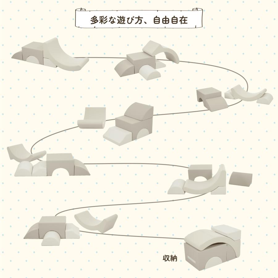 おもちゃ ソフトブロック アスレチック ブロック クッション 玩具 大型 遊具 滑り台 布製 キッズスペース 子供 こども キッズ 幼児 保育園 保育用品 プレゼント_8