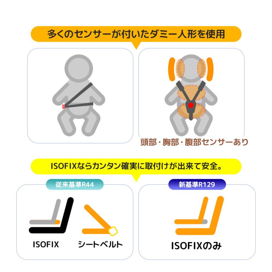 【期間限定！全品5%OFFクーポン】チャイルドシート 新生児 ISOFIX 0歳〜12歳 360度回転式 40〜150cm ジュニアシート 調節可能 洗える キャノピー付き ベビー｜felizlar｜09