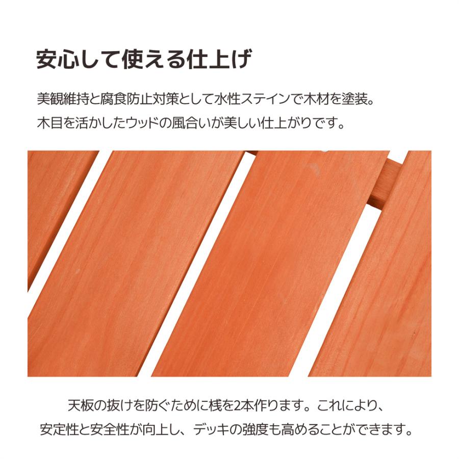 全店5%OFFクーポン配布】ウッドデッキ 天然木 8点セット1坪 全店5%OFFクーポン配布】ウッドデッキ 天然木 8点セット1坪