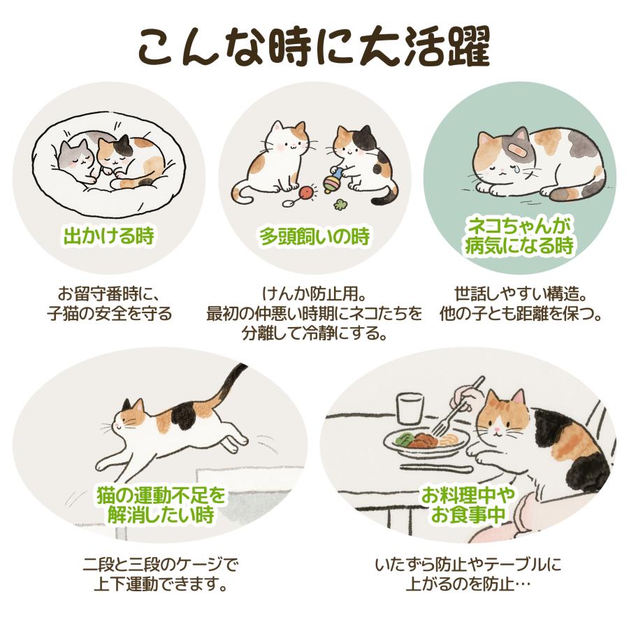 猫 ケージ 3段 大型 自由組替え キャットケージ 高さ174cm 猫ドア付き