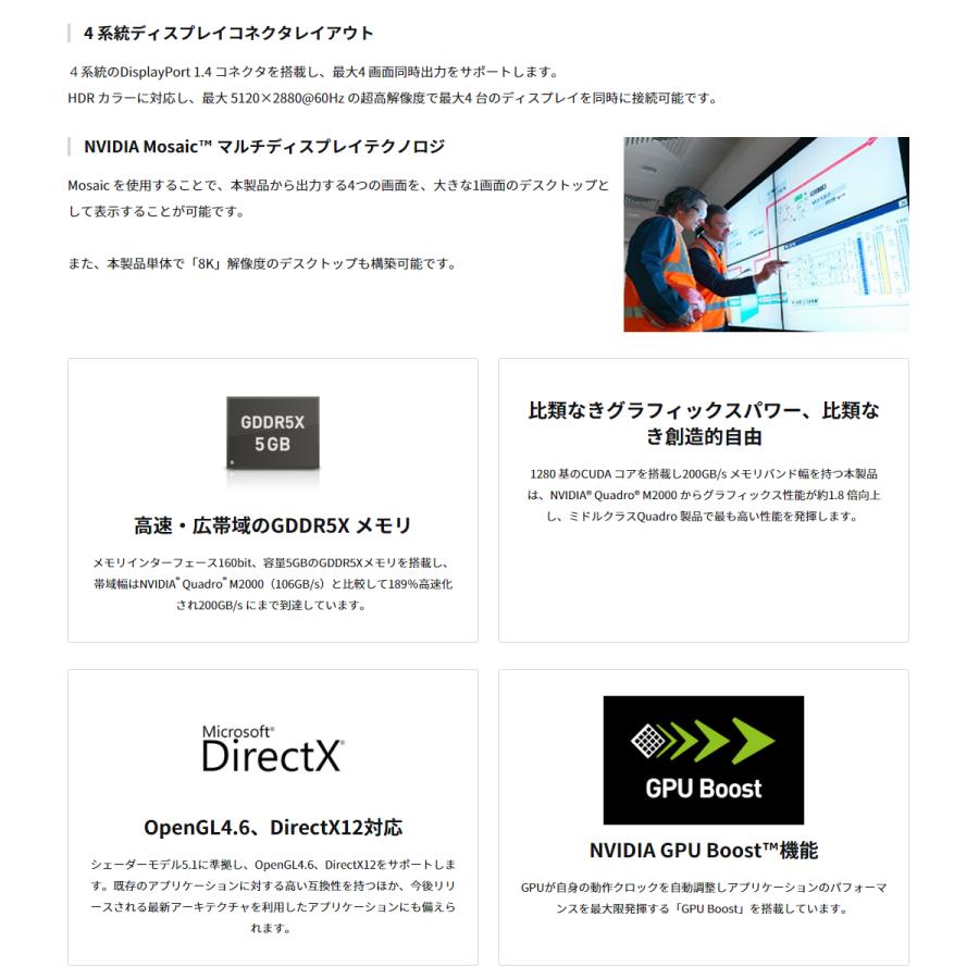 NVIDIA グラボ 中古 NVIDIA Quadro P2200 1280コア 5GB GDDRX