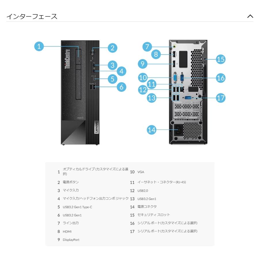 新品デスクトップPC Microsoft Office Personal 2021 第12世代 i5 Lenovo ThinkCentre Neo 50s Small Gen3 11SWS06T00 Windows10 8GBメモリ 256GB SSD NVMe｜fellows-store｜07