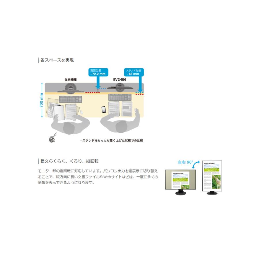 訳あり 使用時間 6001-10000時間 中古 パソコン モニター EIZO FlexScan EV2456-BK 24.1インチ IPS 5ms WUXGA HDMI 液晶 フレームレス ディスプレイ ブラック｜fellows-store｜07